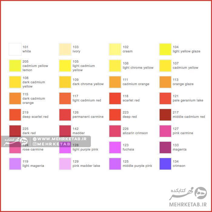 مداد رنگی پلی کروم فابر کاستل تک رنگFaber-Castell Color Pencil Polychromos - تصویر 4