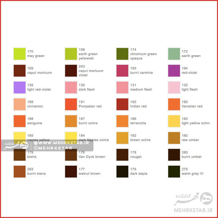 مداد رنگی پلی کروم فابر کاستل تک رنگFaber-Castell Color Pencil Polychromos - تصویر 6
