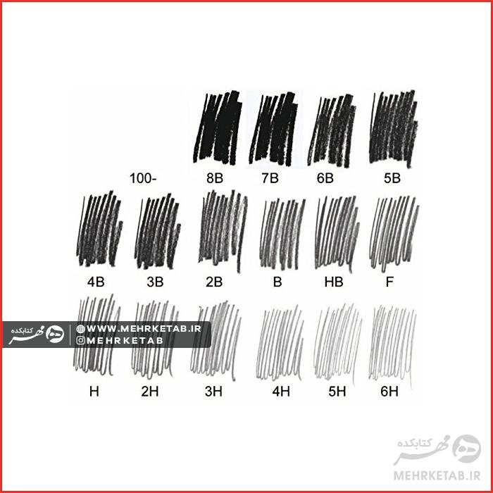 مداد طراحی استدلر ست ۶ تایی Staedtler Lumograph Graphite 100G6 - تصویر 3