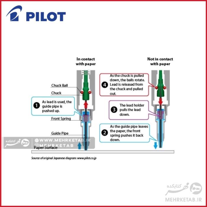 مداد اتود پایلوت سری اتوماک ضخامت 0.5 میلیمتر Pilot automac Mechanical Pencil - تصویر 3