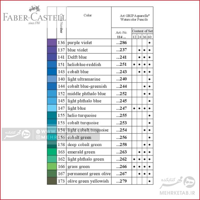 مداد رنگی حرفه ای آرت گریپ فابر کاستل تک رنگ Faber Castell Art Grip Coloured Pencils - تصویر 6