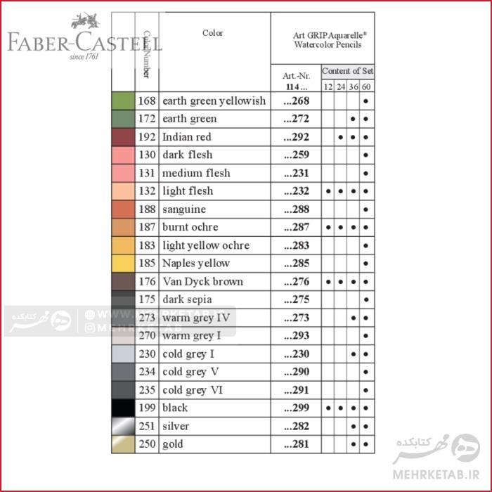 مداد رنگی حرفه ای آرت گریپ فابر کاستل تک رنگ Faber Castell Art Grip Coloured Pencils - تصویر 7