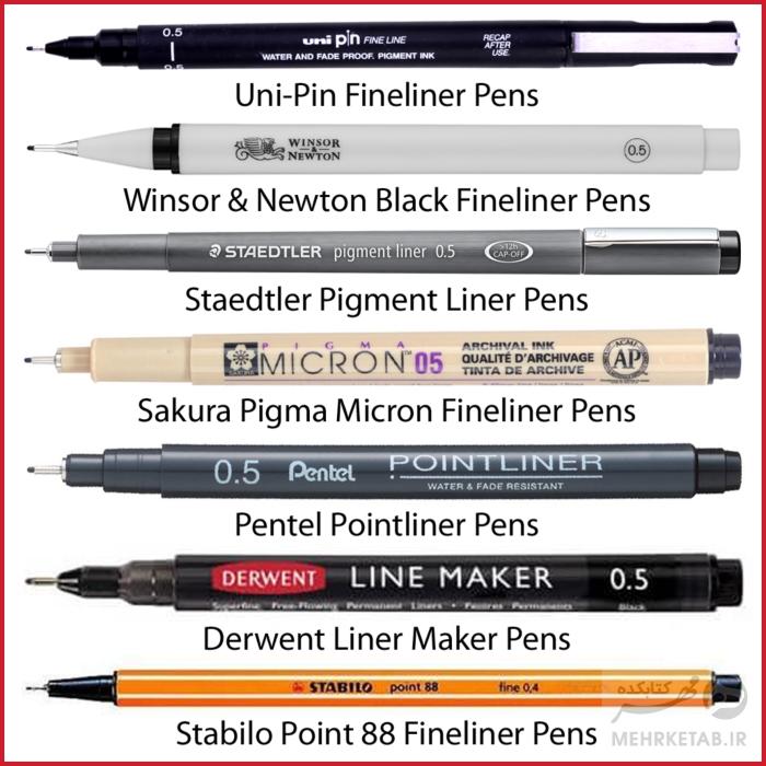راپید حرفه ای یونیبال بسته شش عددی Uniball Technical Fineliner Pens set of 6 - تصویر 4